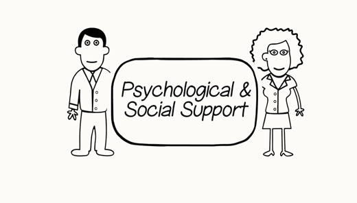 Psychological and Social Support