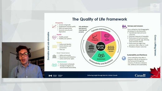 Introduction to the Quality of Life Framework for Canada
